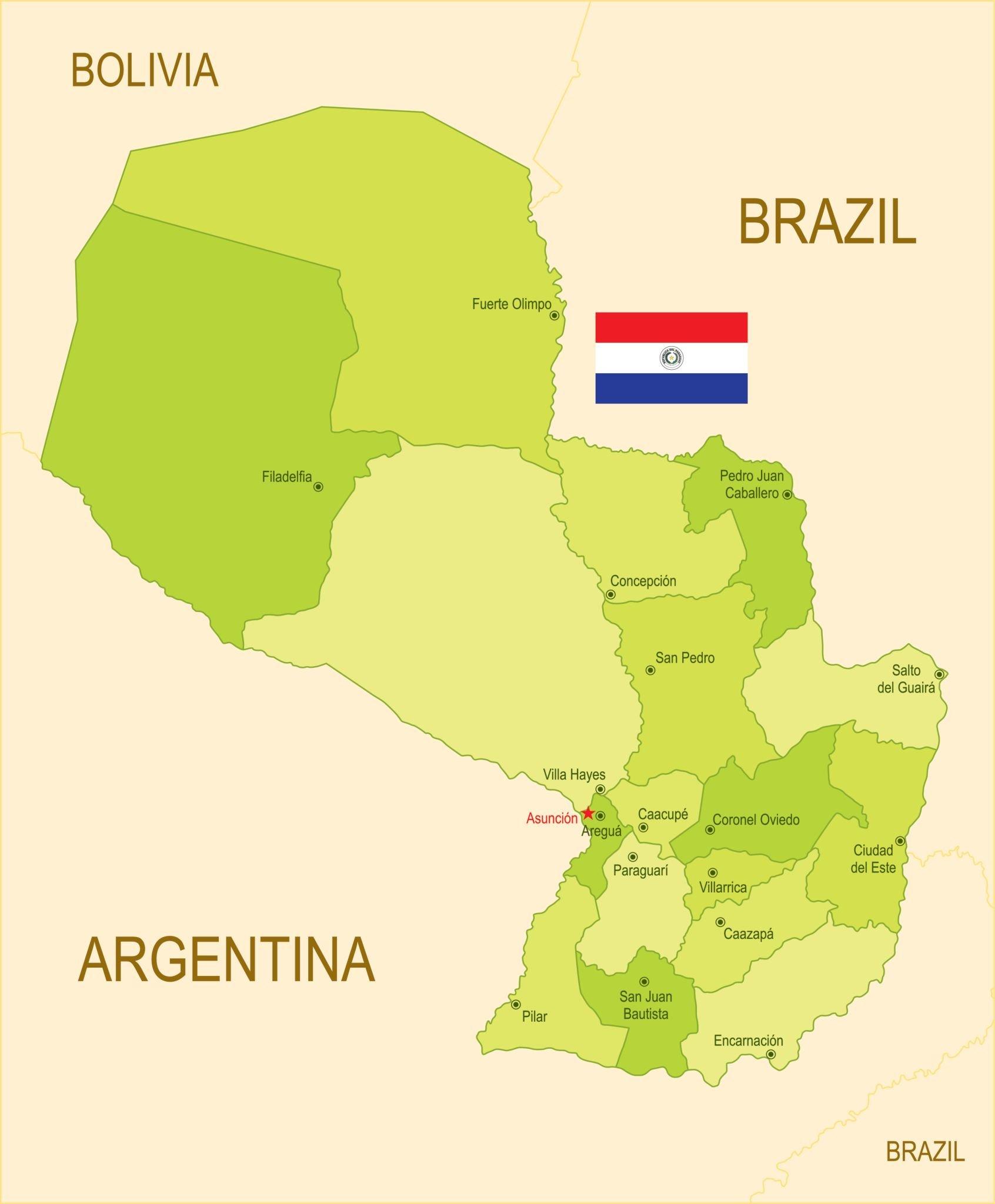 Paraguay is a Green Country